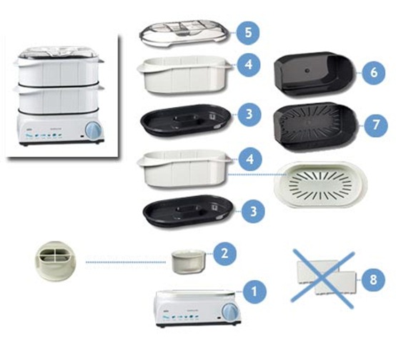 蘇A's 部落格: 德國百靈萬能食物蒸煮鍋新增 BRAUN MultiGourmet FS-20 煮白米飯